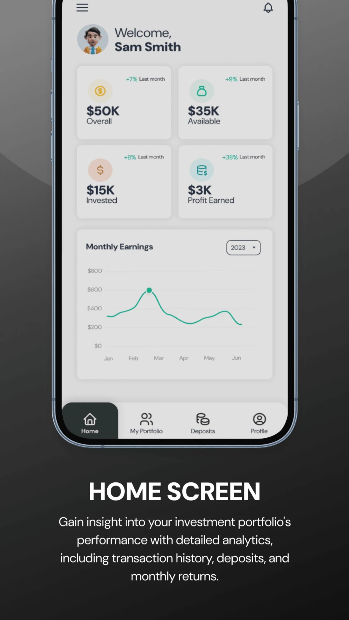 (01) Investment platform